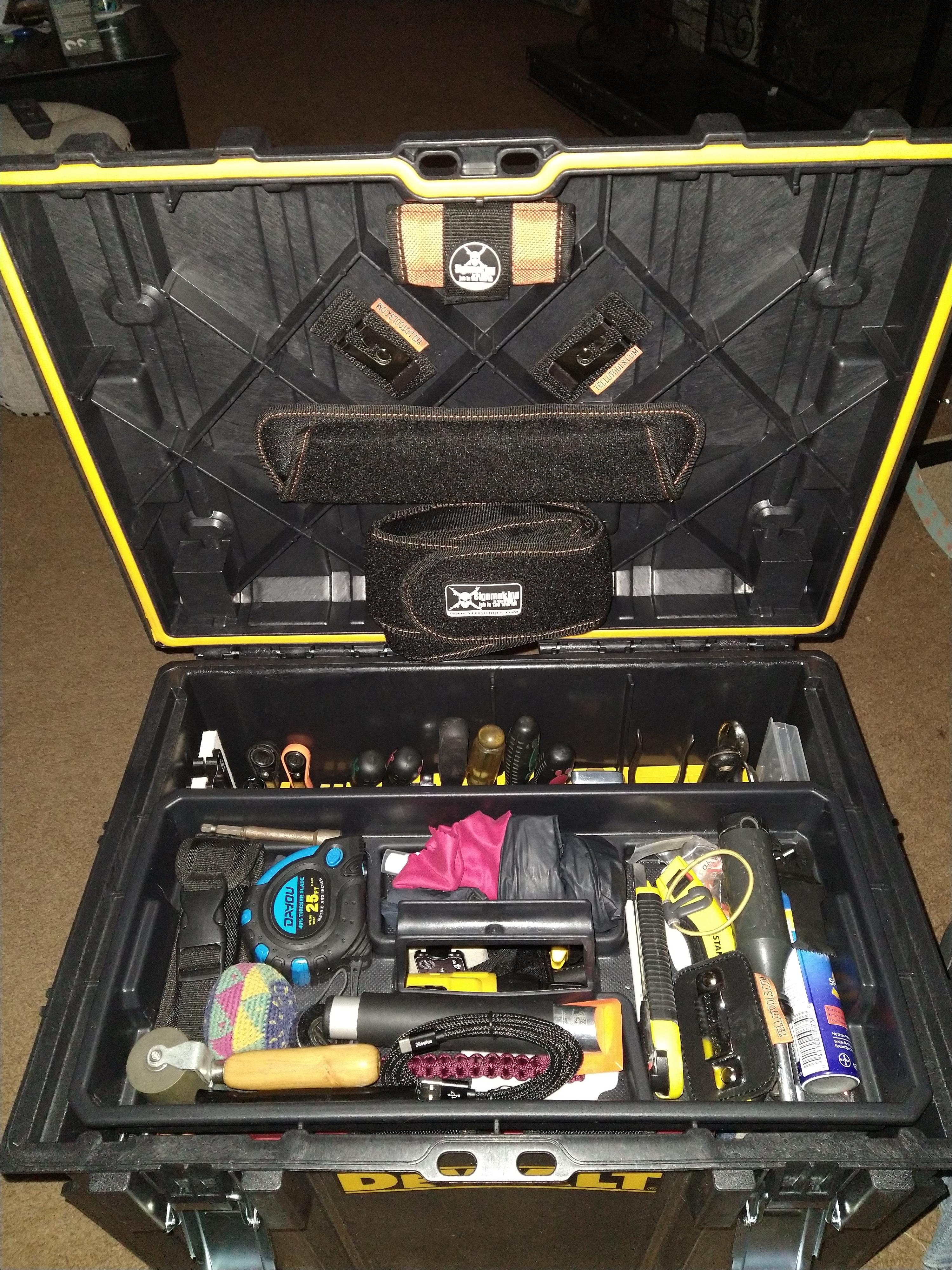 Perfect for my gear